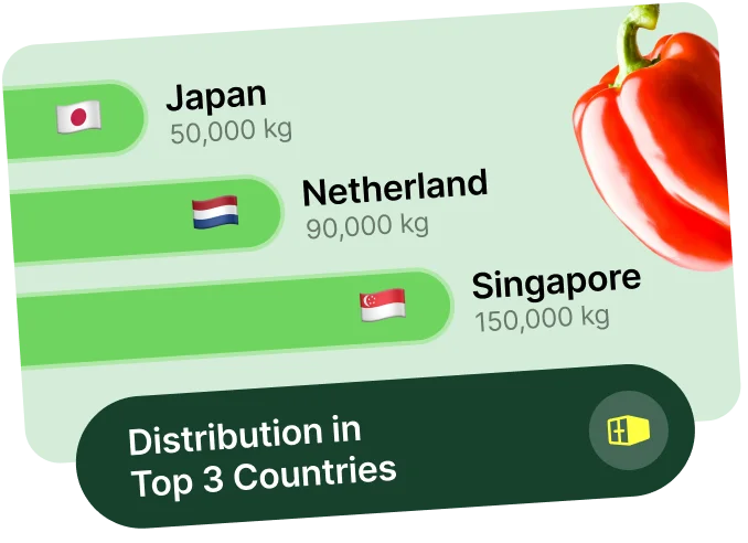Sustainable Farming Practices thumbnail 2